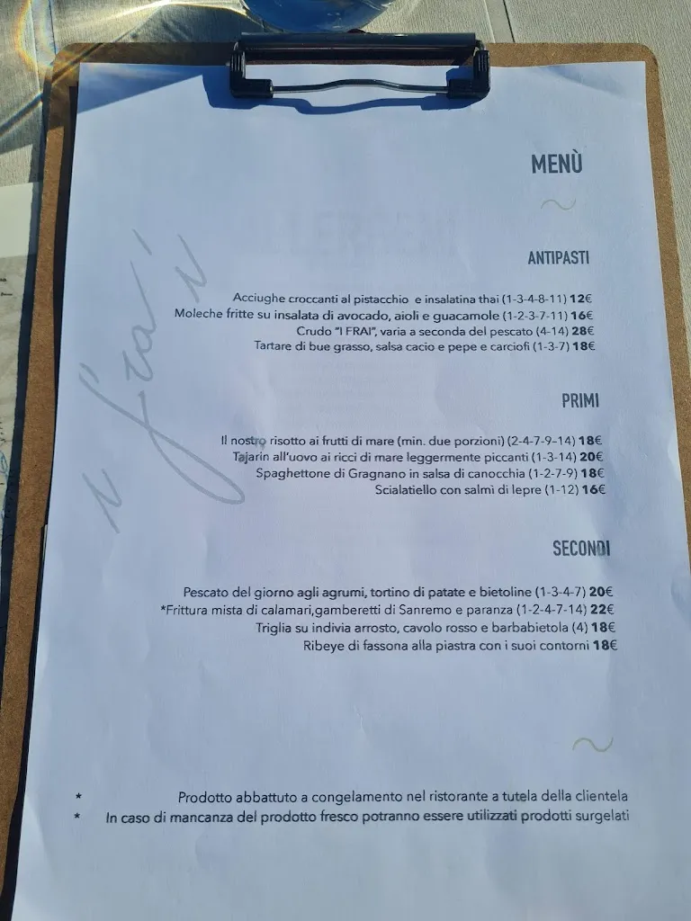 Menu_Osteria i fra i_Camporosso_image_3