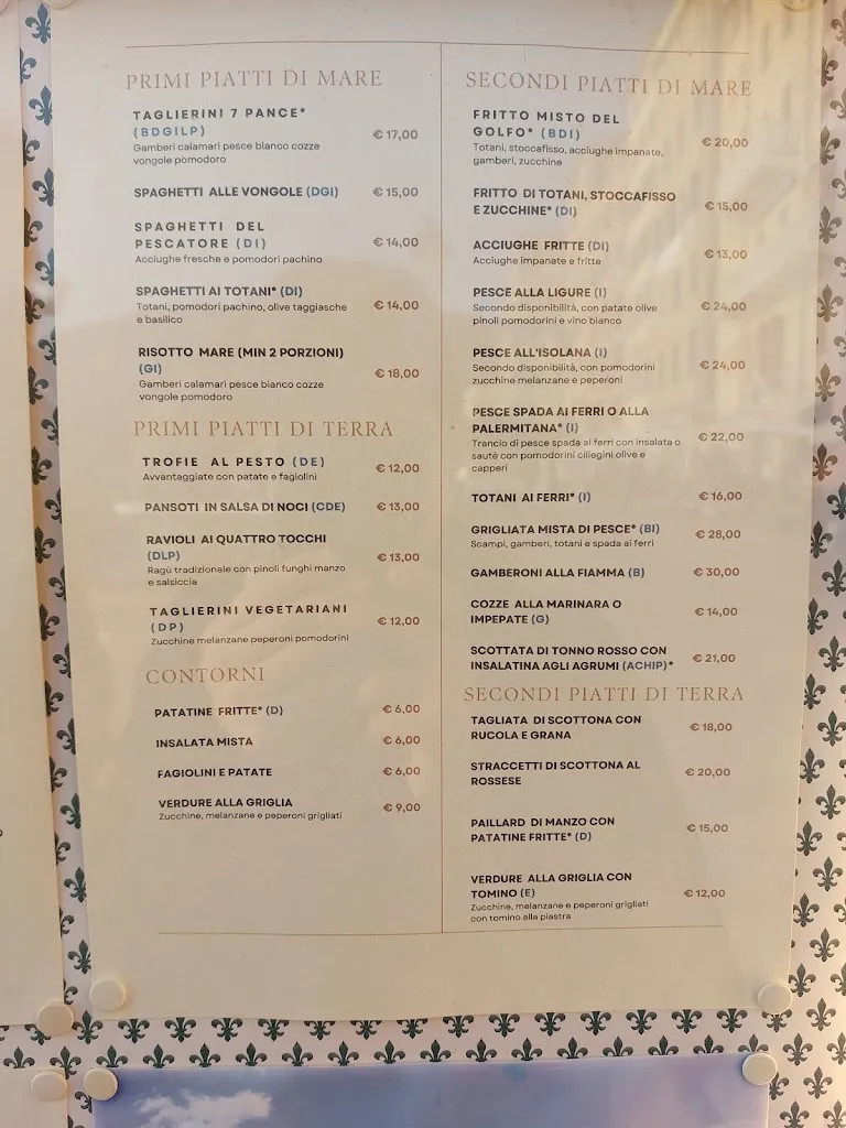 Menu_Osteria Delle 7 Pance_Camogli_image_1