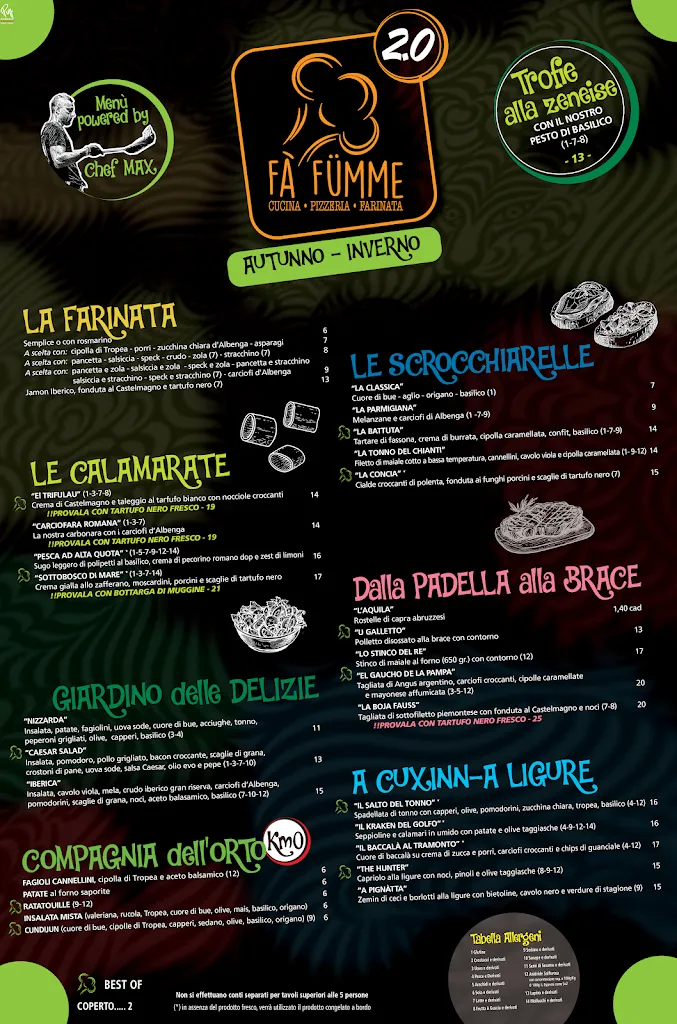 Menu_Fa Fumme - Pizzeria Farinata Cucina Del Territorio_Campochiesa_image_1