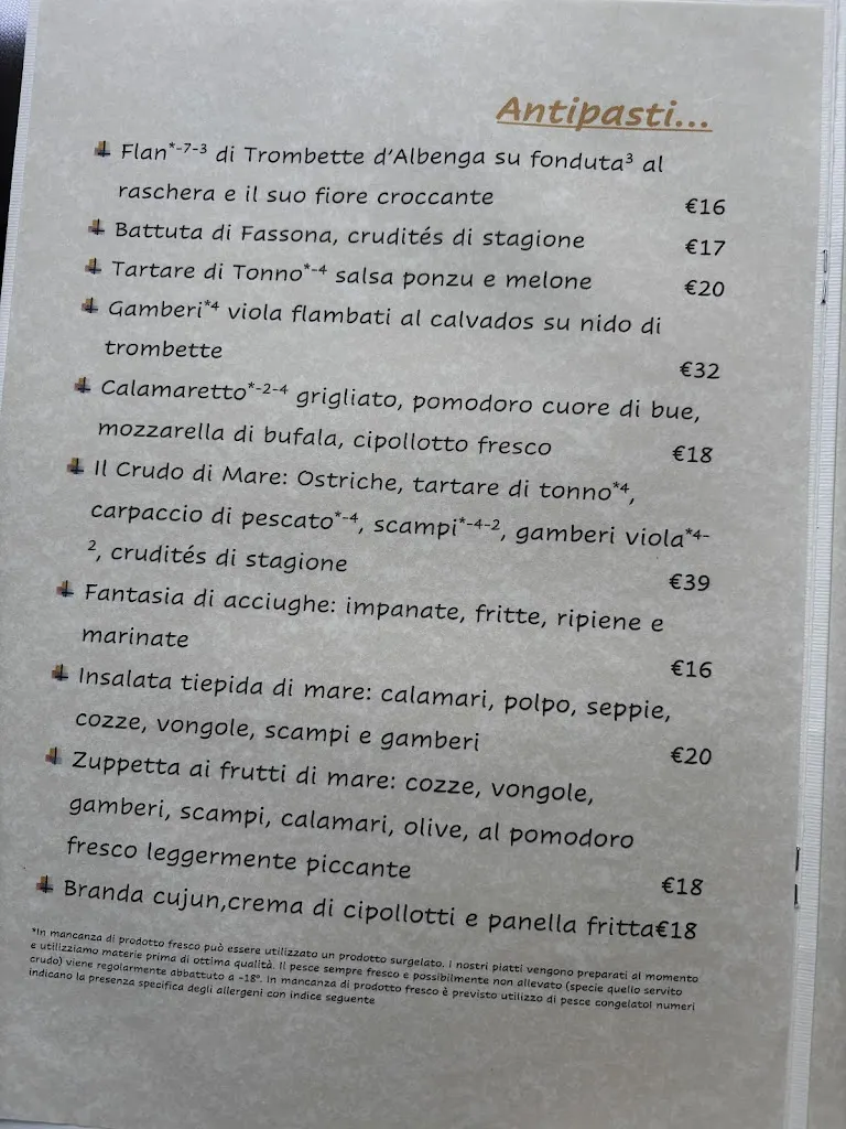 Menu_Osteria dei Leoni di Rizzo Fabio_Campochiesa_immagine_1