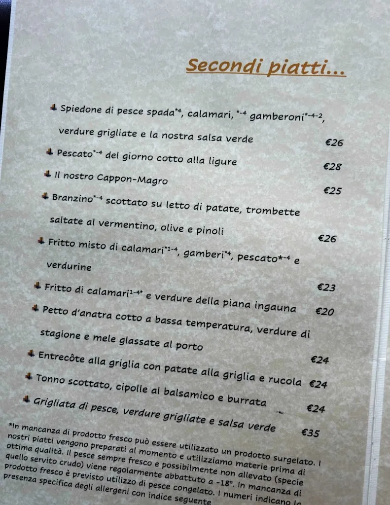 Menu_Osteria dei Leoni di Rizzo Fabio_Campochiesa_immagine_4