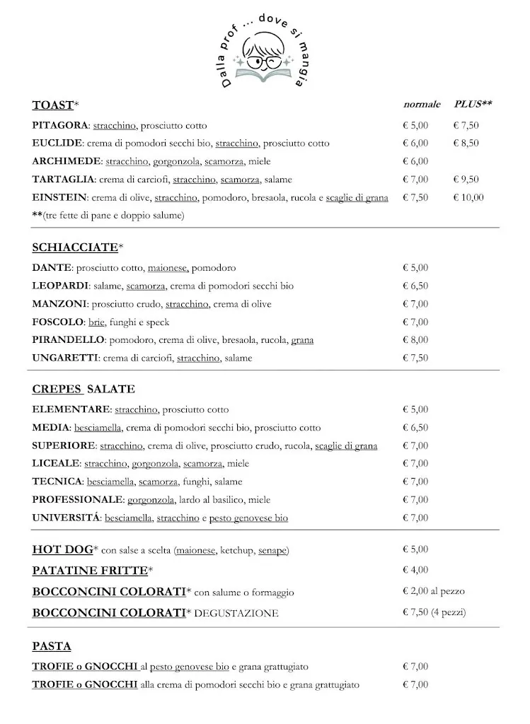 Menu_Dalla prof ... dove si mangia_Campochiesa_immagine_2