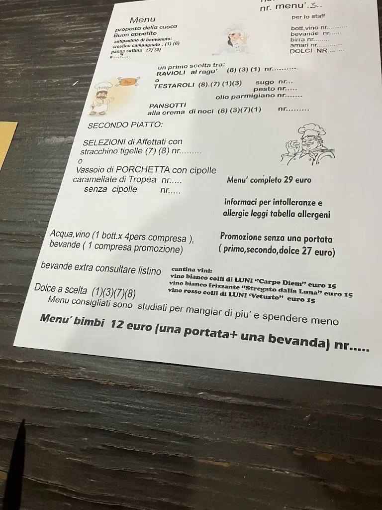 Emanuele Logli_Agriturismo Bace La Spezia_Castelnuovo Magra_review