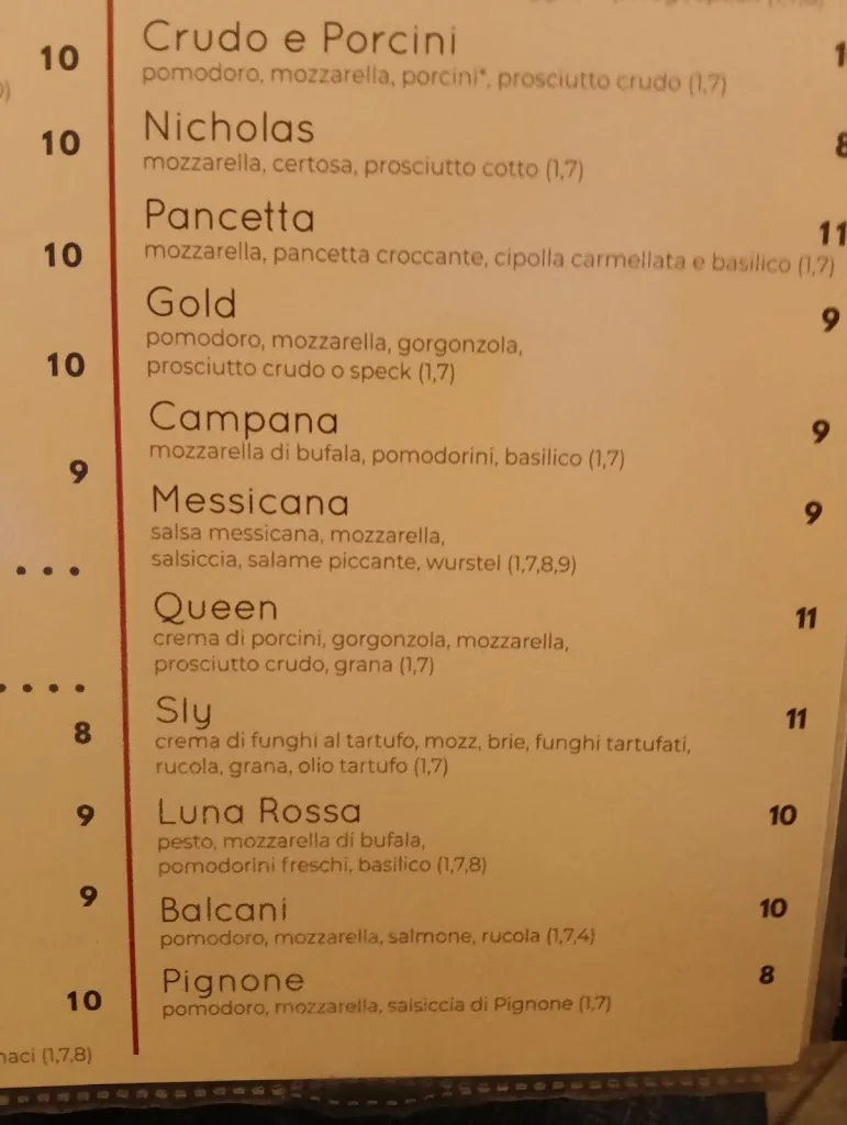 Menu_Pizzeria Al Bacio_Castelnuovo Magra_image_1