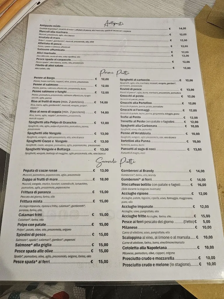 Menu_Osteria del Borgo Cogoleto_Cogoleto_image_1