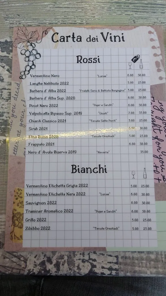 Menu_Cogo. drink food & burgers_Cogoleto_immagine_3