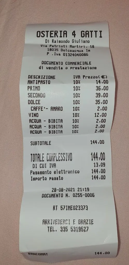 Oana Adina Popescu _Osteria 4 Gatti_Dolceacqua_Bewertung