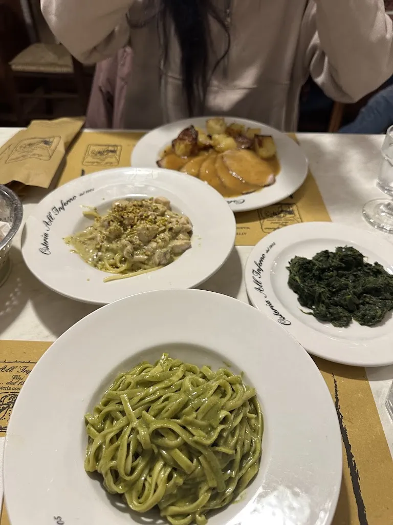 JYHD_Osteria all'Inferno dal 1905_La Spezia_review