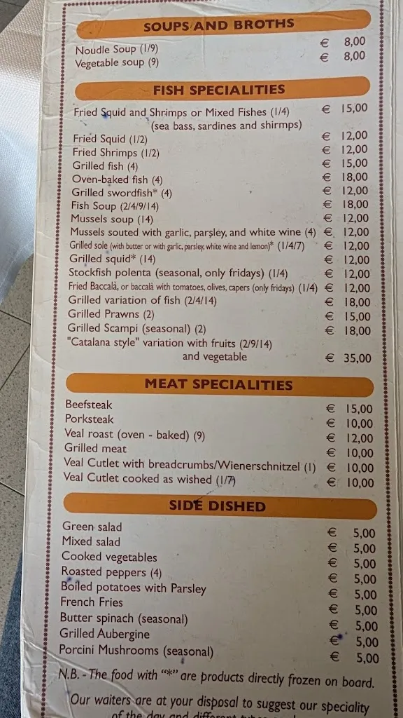 Menu_La Nuova Spezia_La Spezia_image_1