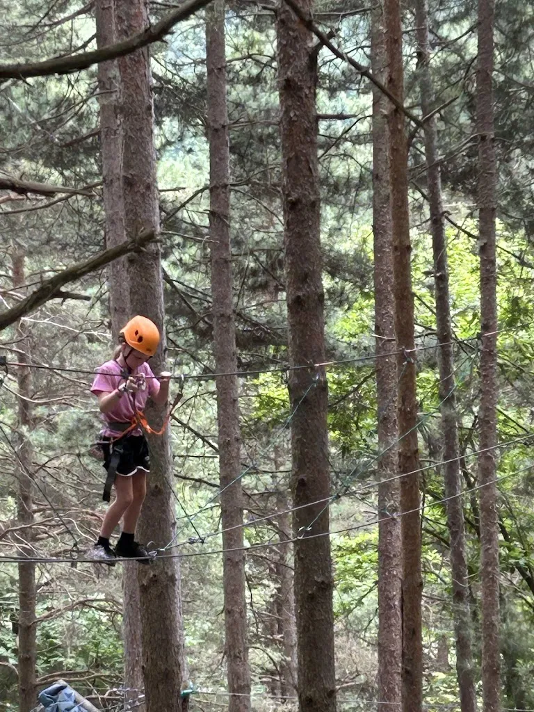 Bob Beumers_Parco Avventura_Mendatica_Bewertung