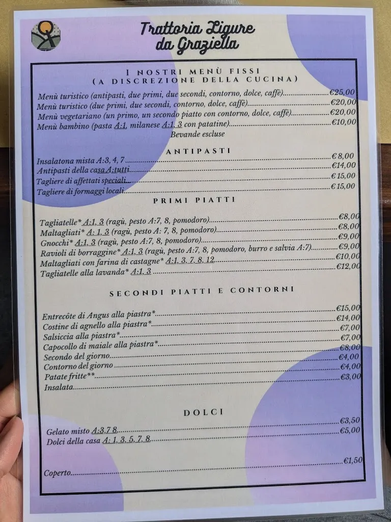 Menu_Bar Trattoria Ligure_Montalto Ligure_image_2