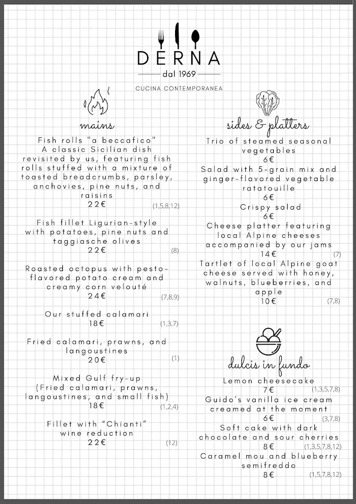 Menü_Ristorante Derna_Moneglia_Bild_2