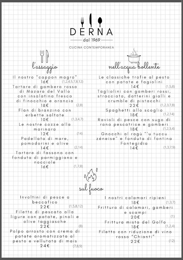 Menü_Ristorante Derna_Moneglia_Bild_3