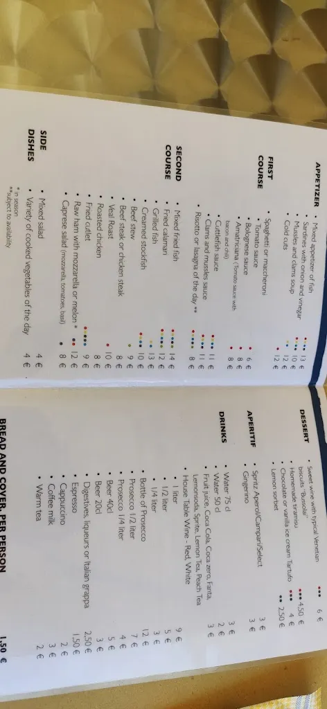 Menu_Osteria ai cacciatori_Osteria dei Cacciatori-Stella_image_3