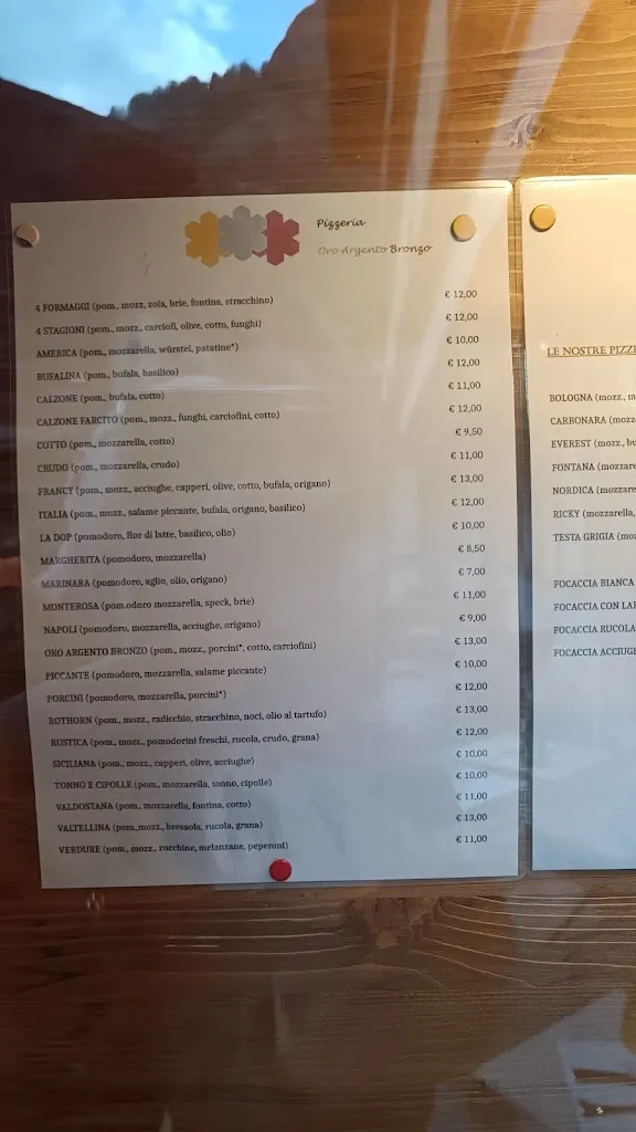 Menu_Oro Argento e Bronzo_Gressoney-Saint-Jean_image_3