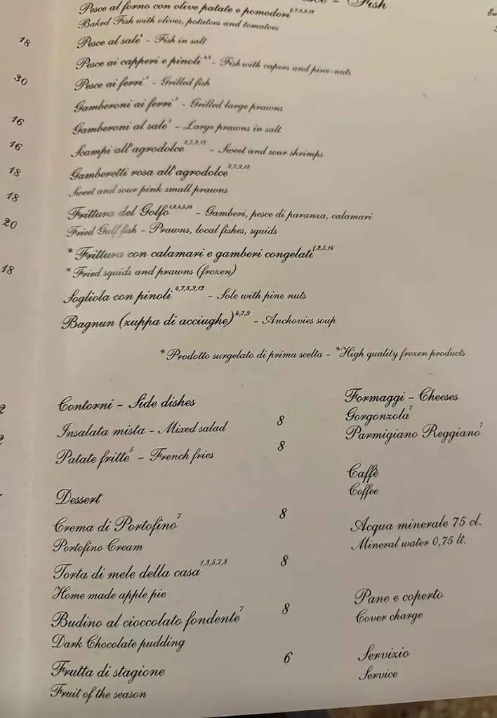 Menu_Trattoria Concordia_Portofino_image_2
