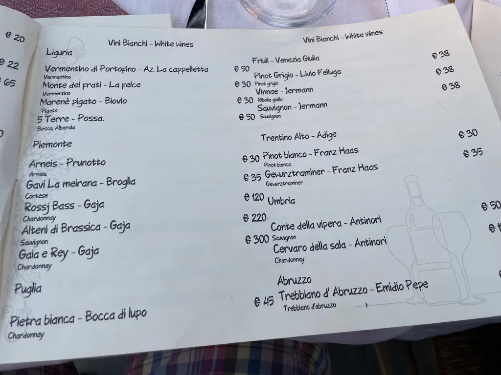 Menu_Ristorante pizzeria da Nicola_Portofino_image_4