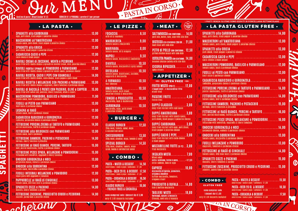 Menu_Pasta in Corso Cavour-Prati_Prati_image_1