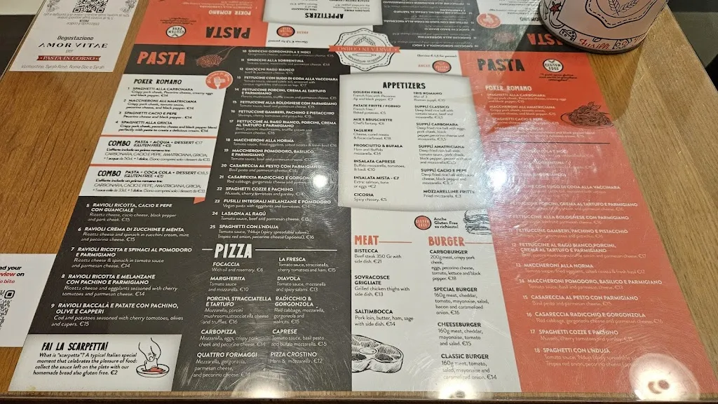 Menu_Pasta in Corso Cavour-Prati_Prati_image_2