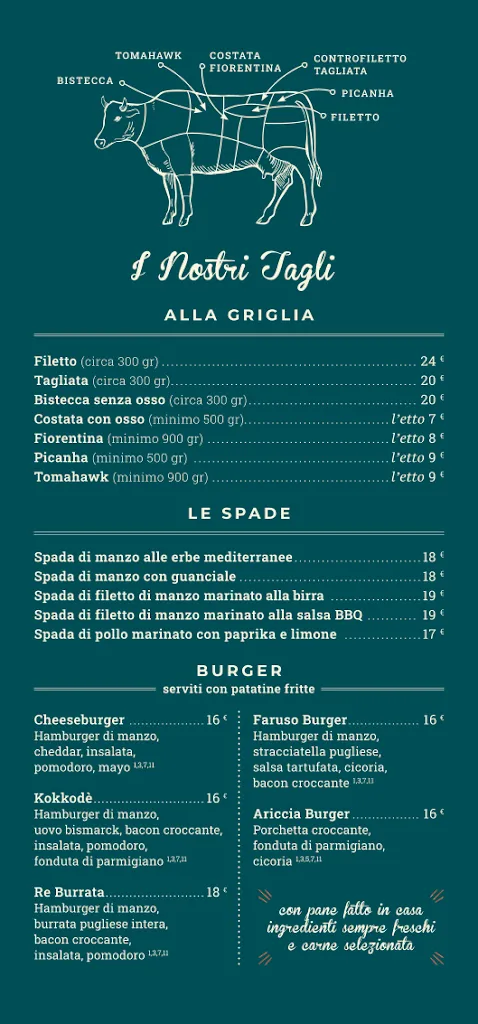 Menu_OSTERIA FARUSO_Prati_immagine_1