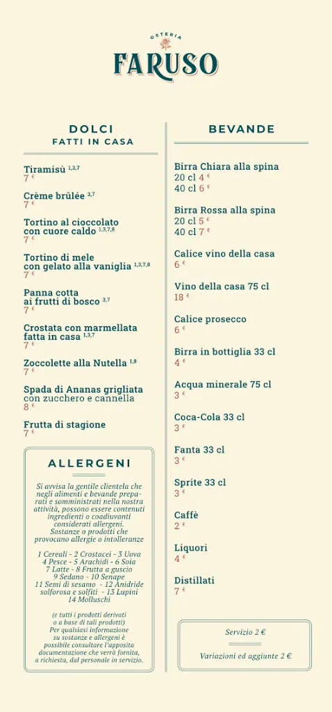 Menu_OSTERIA FARUSO_Prati_immagine_2