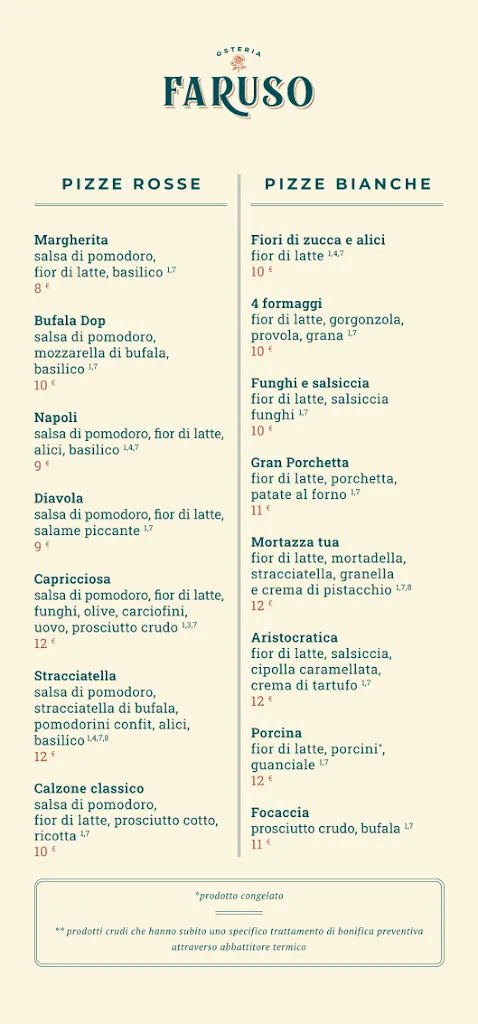 Menu_OSTERIA FARUSO_Prati_immagine_3