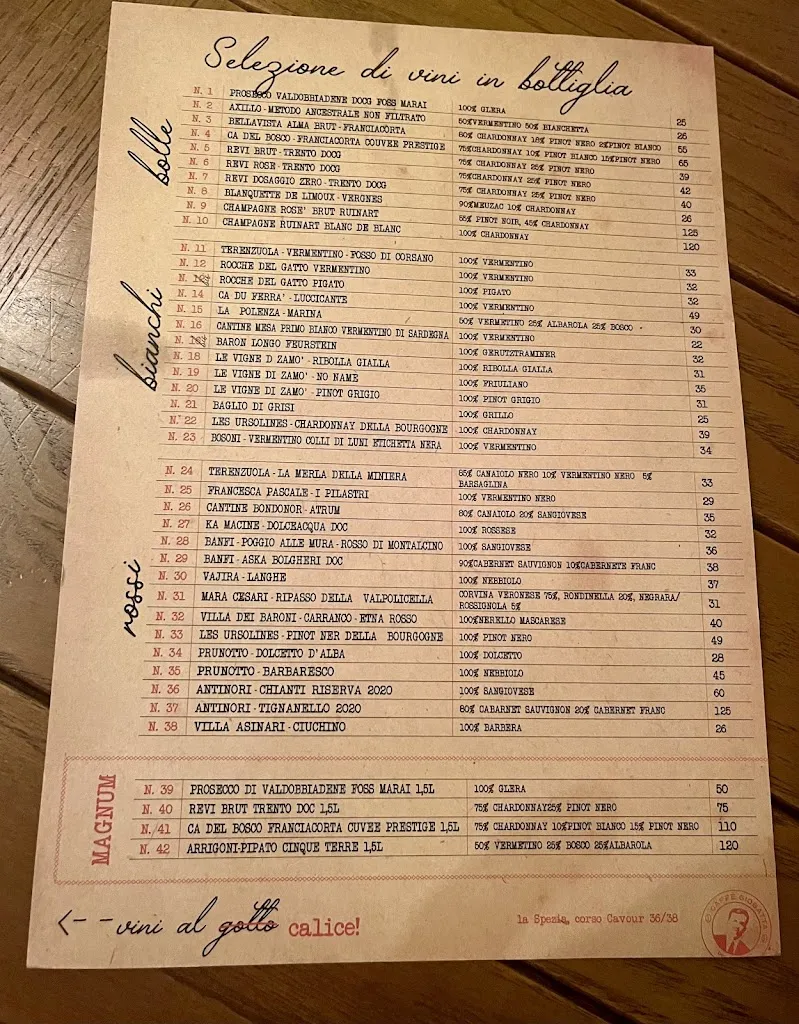 Menu_Osteria Giobatta_Provincia di La Spezia_image_3