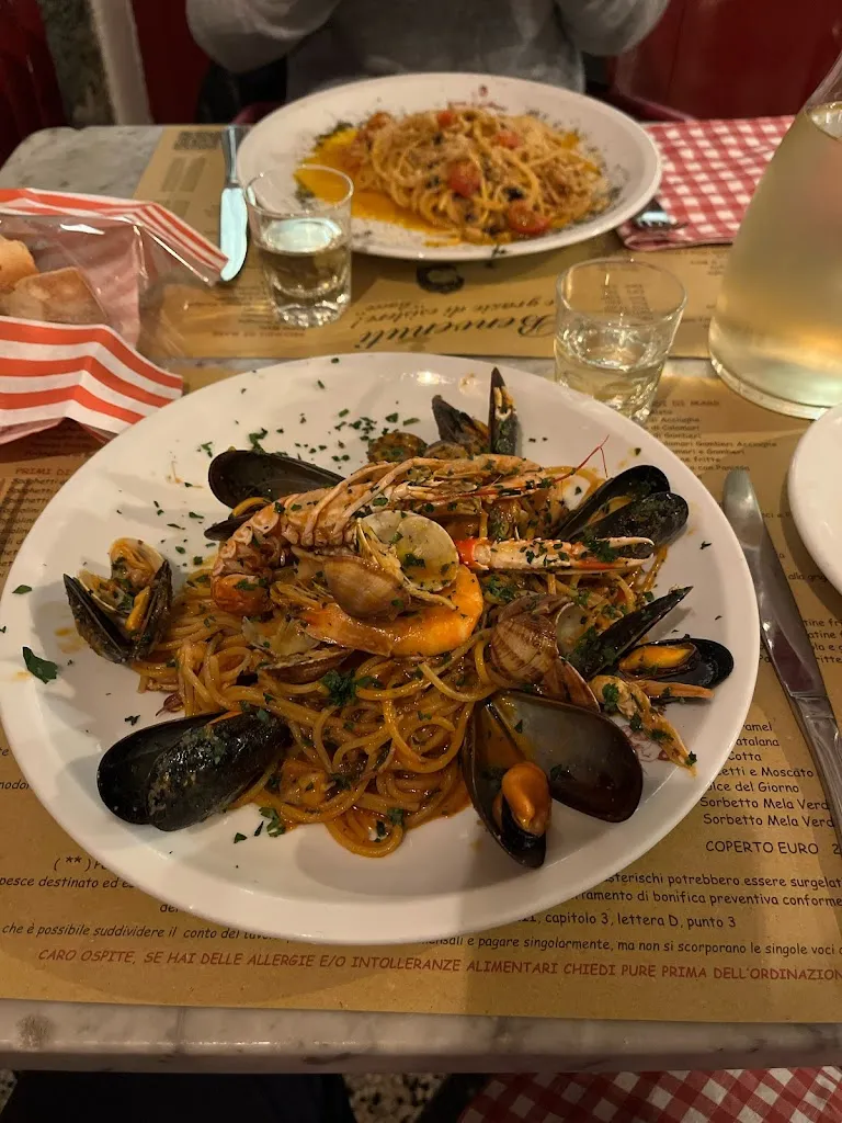 Андрей Бондарчук_Osteria Bacco_Provincia di Savona_Bewertung