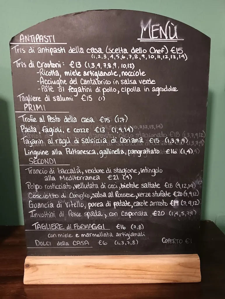 Menu_La porta verde_San Remo_image_1