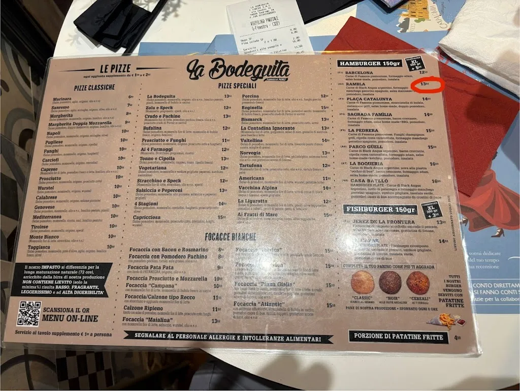 Menu_La Bodeguita Sanremo_San Remo_image_1