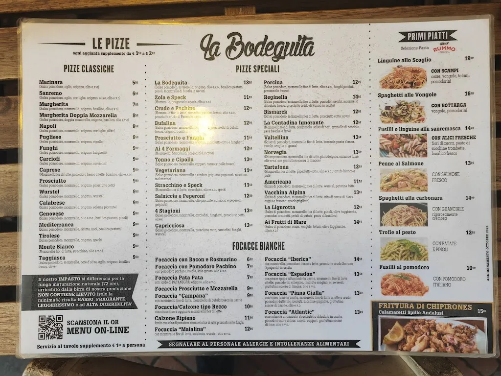 Menu_La Bodeguita Sanremo_San Remo_image_3