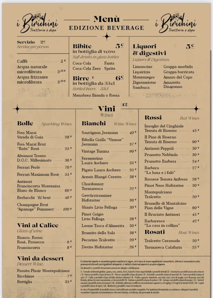 Menu_I Birichini Trattoria e Pizzeria_San Remo_image_4