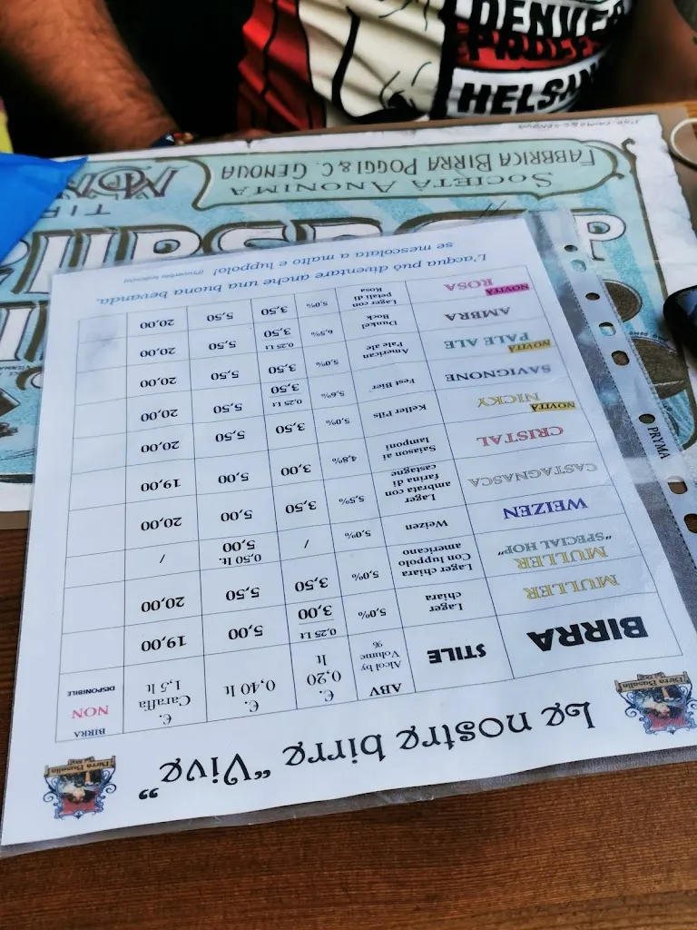 Menu_Fabbrica Birra Busalla_Savignone_image_2