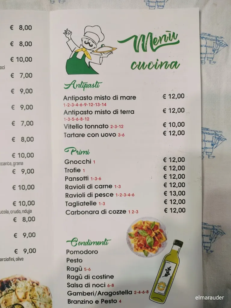 Menu_Bar Trattoria Pizzeria della Piazza_Sciarborasca_image_3