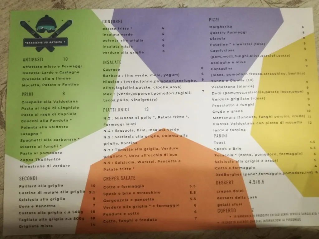 Menu_La Brasserie du Bathieu_La Thuile_immagine_2