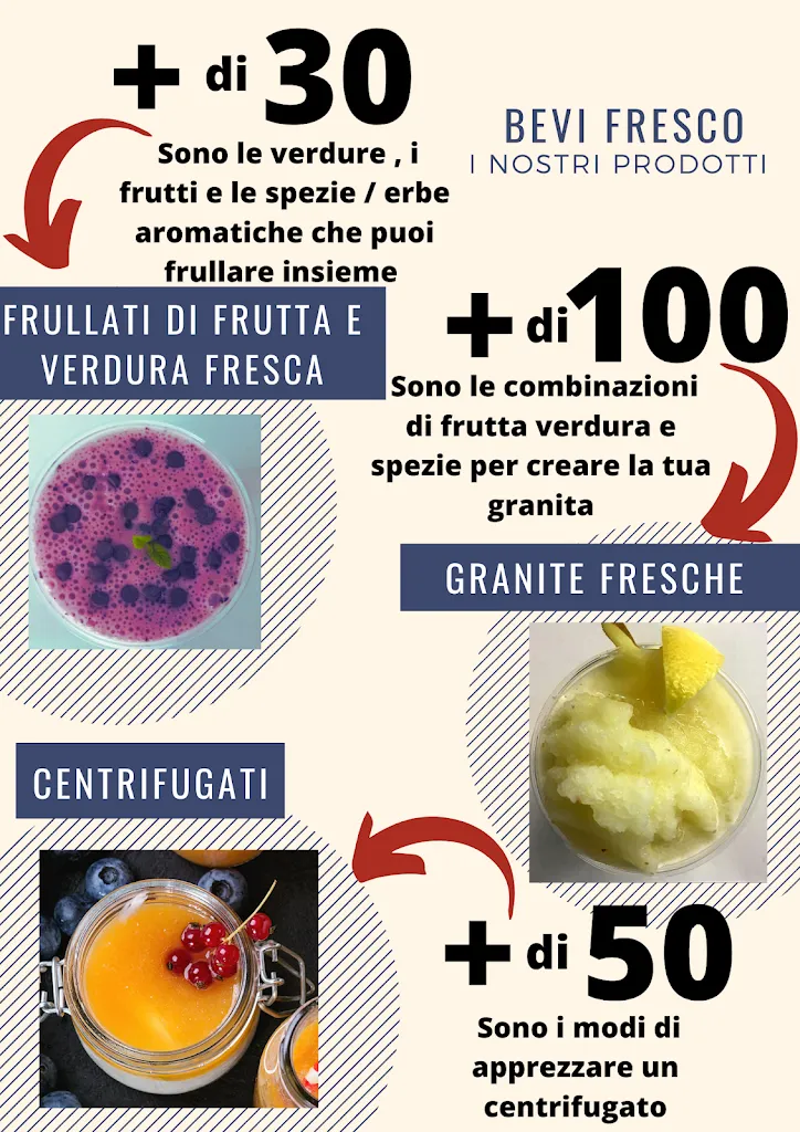 Menu_#Frullo Zoagli_Zoagli_image_2