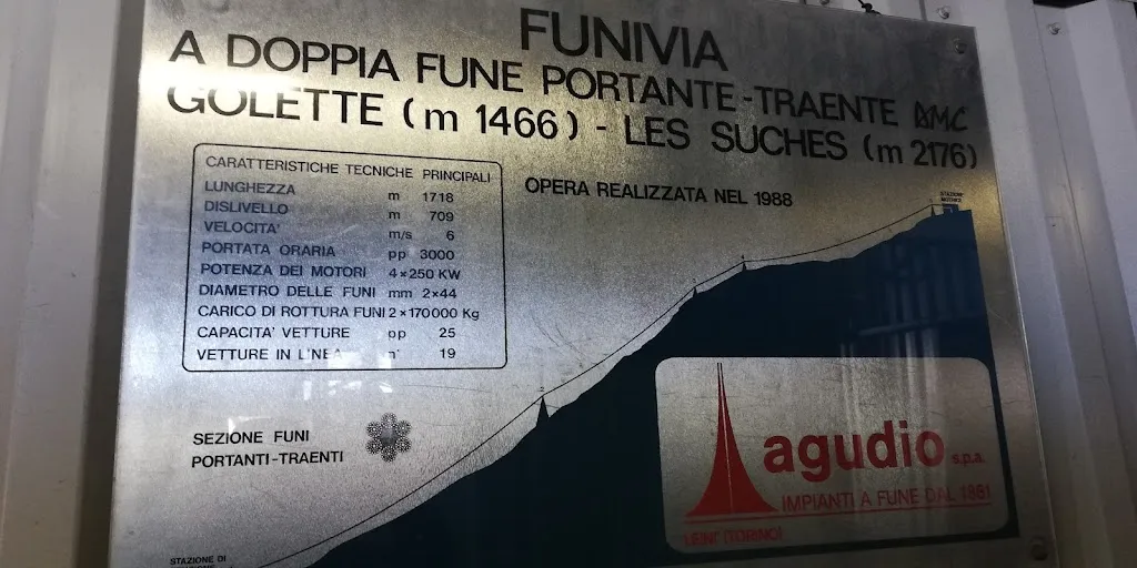 Menu_TH2200_La Thuile_immagine_1