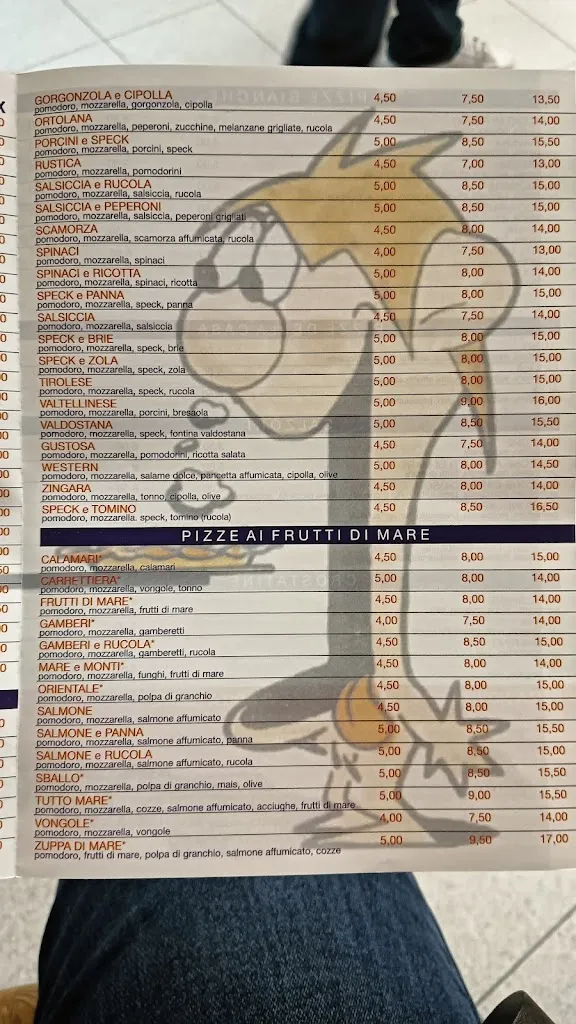 Menu_Premiata Pizzeria_Albairate_image_3