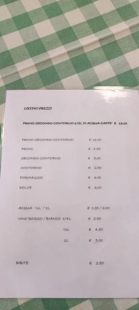 Alessandro Gigliarano_Bar Marta di Ferraroni Marta_Abbiategrasso_review