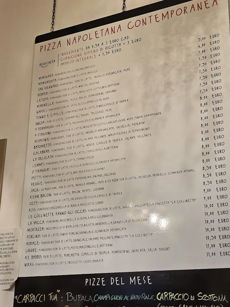 Vojtech Podolsky_VORACE Pizzeria D'Asporto_Albavilla_review