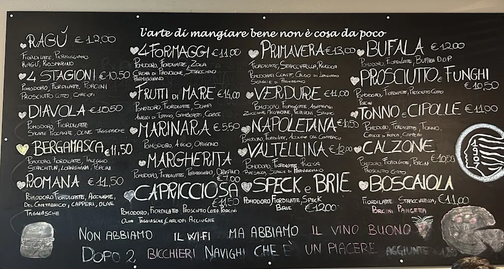 Ira cru_Pizzeria doc_Albino_review