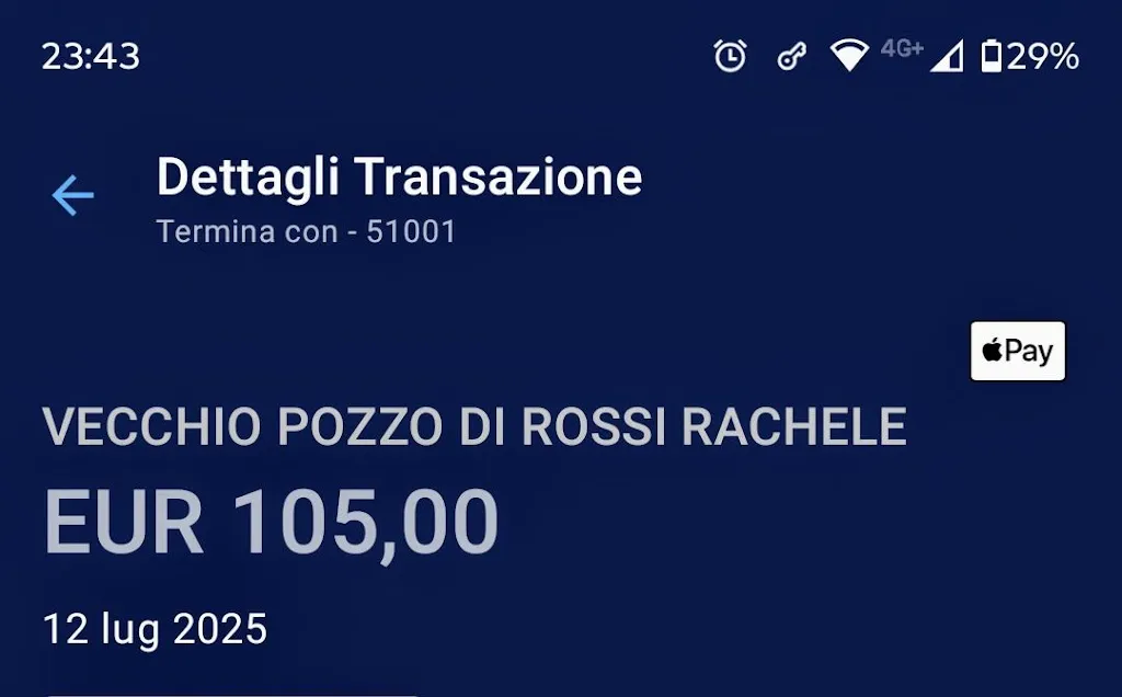 Sergio Doni_Vecchio Pozzo_Albino_review