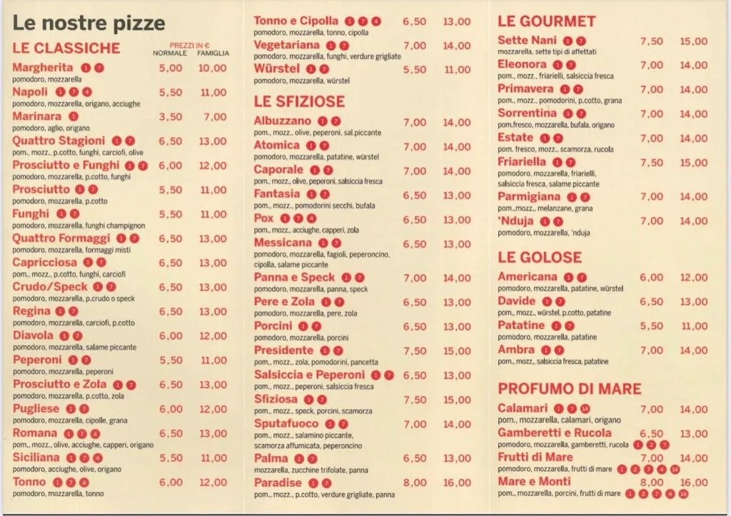 Menu_Pizza D'Asporto L'Angolo della Pizza Gastronomia_Albuzzano_image_4