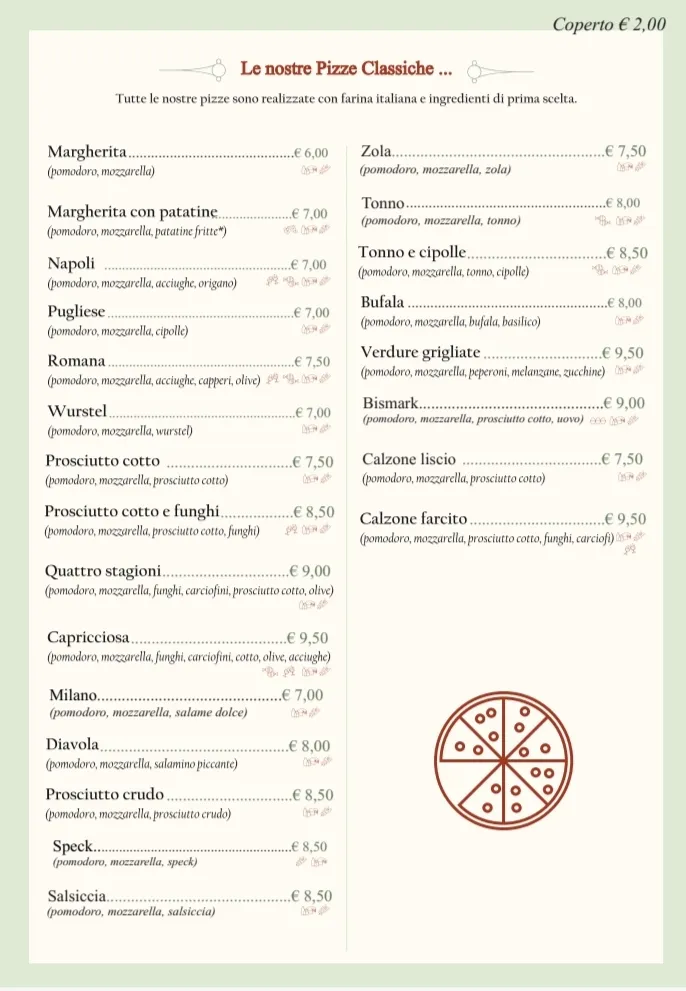 Menu_Open House Giropizza Bistrot Cafè_Angera_image_3