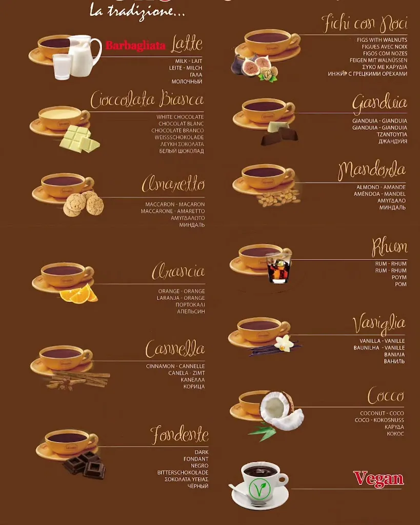 Menu_Gelateria Del Borgo_Angera_image_1