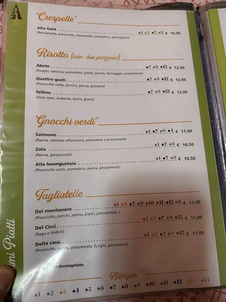 Menu_Ristorante Abete_Aprica_image_2