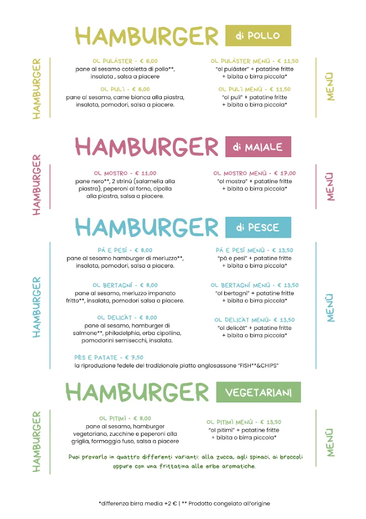 Menu_Bar Florida_Ardesio_image_2