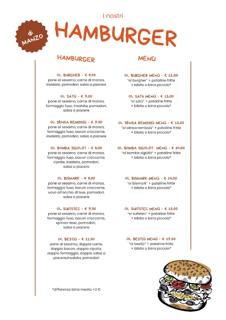 Menu_Bar Florida_Ardesio_image_4