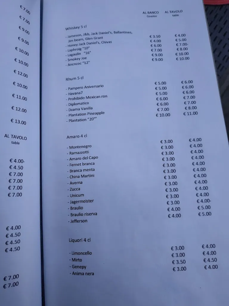 Menu_Bar Motta_Argegno_image_3