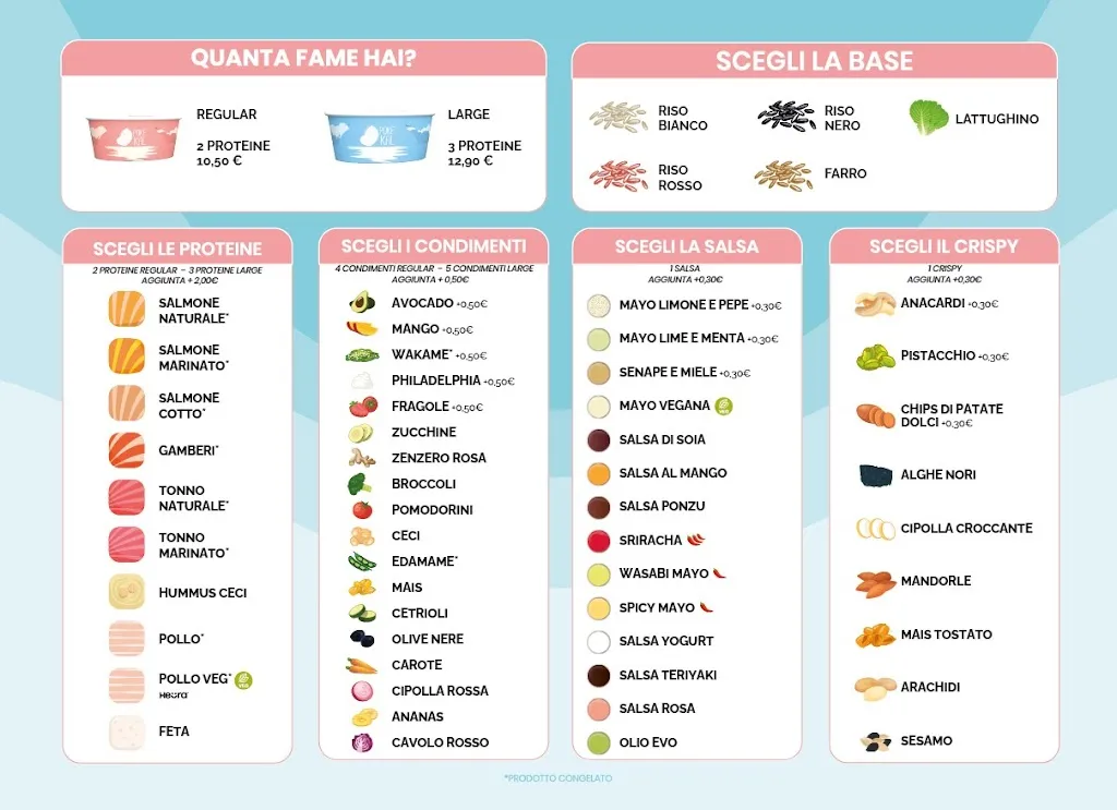 Menu_Poke Kal - Cremona Due_Ardole San Marino_image_3